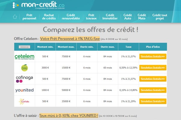 Page d’accueil du site Pourquoi utiliser un comparateur de crédit en ligne